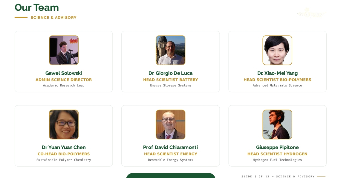 Team page screenshot 2